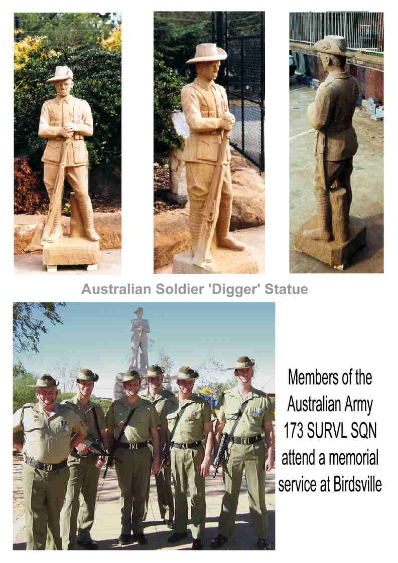 Birdsville War Memorial